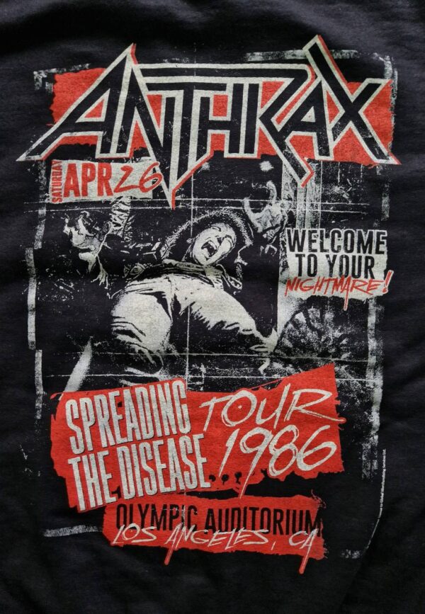 Anthrax Spreading the Disase college